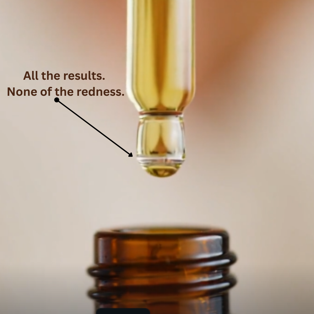 YouthRestore Retinol+