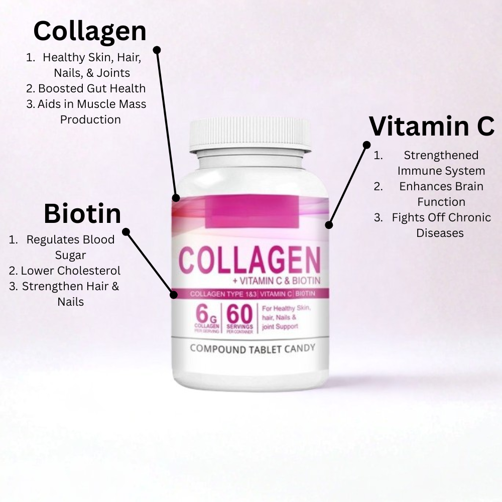 Collagen with Vitamin C & Biotin