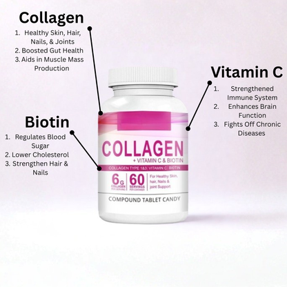 Collagen with Vitamin C & Biotin